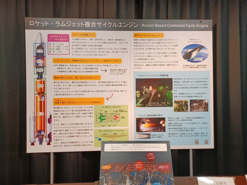 角田宇宙センターサイクルエンジン