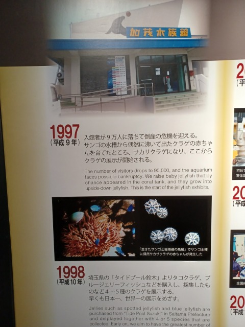 加茂水族館歴史