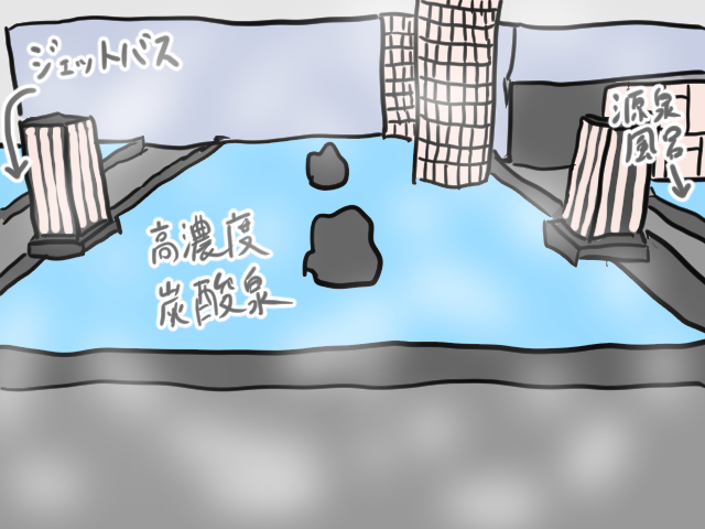 竜泉寺の湯内湯