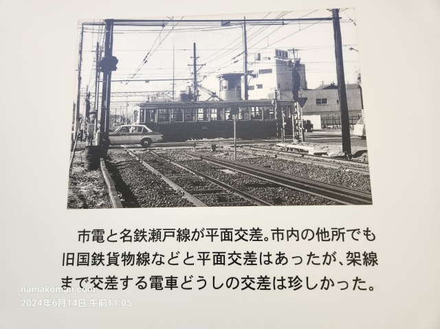 レトロでんしゃ館瀬戸線との交差