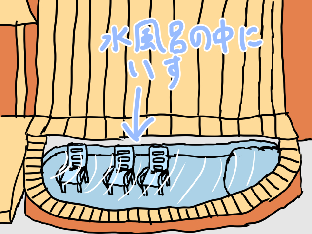 ウェルビー栄水風呂