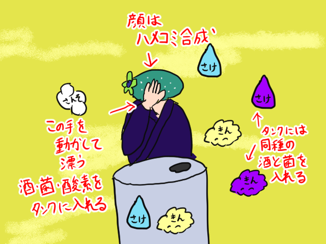 ミツカンミュージアムARゲーム